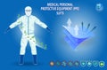 Set of medical personal protective equipment or medical suit cloting or medical safety equipment concept. eps 10 vector Royalty Free Stock Photo