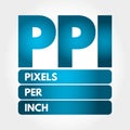 PPI - Pixels Per Inch acronym, technology concept background