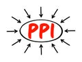 PPI - Pixels Per Inch are measurements of the pixel density of an electronic image device, acronym technology concept with arrows