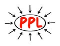 PPL Pay Per Lead - payment scheme for online marketing where the affiliate is paid for each generated lead which meets the