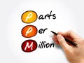PPM - Parts Per Million acronym Royalty Free Stock Photo