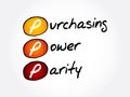 PPP - Purchasing Power Parity acronym