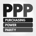 PPP - Purchasing Power Parity acronym