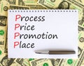 PPPP process price promotion place symbol. Concept words PPPP process price promotion place on white note on beautiful dollar