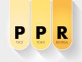 PPR - Pivot Point Reversal acronym, business concept background Royalty Free Stock Photo