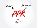 PPR - Pivot Point Reversal acronym, business concept background Royalty Free Stock Photo