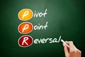 PPR - Pivot Point Reversal acronym