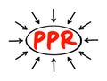 PPR - Pivot Point Reversal acronym text with arrows, business concept background Royalty Free Stock Photo