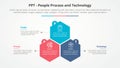 PPT framework infographic concept for slide presentation with hexagon or hexagonal shape structure with 3 point list with flat
