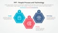 PPT framework infographic concept for slide presentation with hexagon shape up and down with 3 point list with flat style Royalty Free Stock Photo