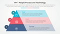 PPT framework infographic concept for slide presentation with pyramid and rectangle box container with 3 point list with flat