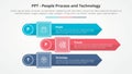 PPT framework infographic concept for slide presentation with rectangle arrow stack with circle edge with 3 point list with flat