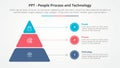 PPT framework infographic concept for slide presentation with round pyramid and line pointer with 3 point list with flat style