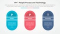 PPT framework infographic concept for slide presentation with round shape with slice title with 3 point list with flat style