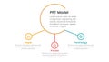 PPT framework people process technology infographic 3 point with big circle and small circle linked for slide presentation