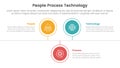 PPT framework people process technology infographic 3 point with circle timeline right direction up and down for slide