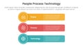 PPT framework people process technology infographic 3 point with long rectangle box with circle badge for slide presentation