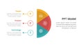 PPT framework people process technology infographic 3 point with vertical half circle with outline circle and arrow for slide