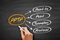 PPTP - Point to Point Tunnelling Protocol acronym