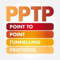 PPTP - Point to Point Tunnelling Protocol acronym Royalty Free Stock Photo