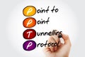 PPTP Point to Point Tunnelling Protocol - method for implementing virtual private networks, acronym text with marker Royalty Free Stock Photo
