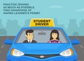 Practice driving as much as possible. Close-up of instructor sitting in a car next to a female student driver. Royalty Free Stock Photo