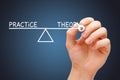 Practice And Theory Balance Business Concept Royalty Free Stock Photo