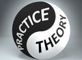 Practice and theory in balance - pictured as words Practice, theory and yin yang symbol, to show harmony between Practice and