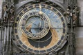 Prague Astronomical Clock