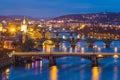 Prague bridges panorama during evening, Prague. Czech Republic Royalty Free Stock Photo