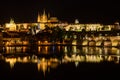 Prague Castle