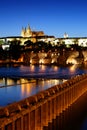 Prague castle-Charles bridge Royalty Free Stock Photo