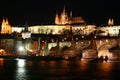 Prague Castle and the Charles Bridge Royalty Free Stock Photo