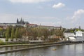 Prague Castle and Kampa Museum, Prague