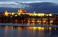 Praga en noche 