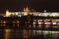 Prague Castle at Night, Czech Republic Royalty Free Stock Photo