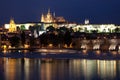 Prague castle with river at night