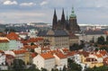 Prague city, Czechia