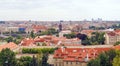 Prague cityscape panorama