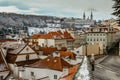 Prague Czech Republic - January 8 2021.Woman with face mask against covid19 coronavirus enjoying view of winter Prague Europe.