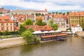 PRAGUE, CZECH REPUBLIC - JUNE 7, 2017: Scenic view on Vltava river and historical center of Prague,buildings and Royalty Free Stock Photo