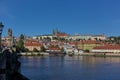 Scenic view of the cityscape of medieval Prague.