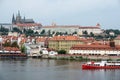 Prague - Czech Republic - Panoramic view over Old Town and the Moldau river as taken from the Charles bridge Royalty Free Stock Photo