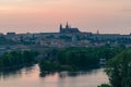 Prague famous landmark Prague Castle at sunset