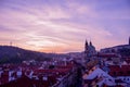 Prague Mala Strana sunset