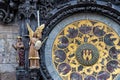 The Prague medieval astronomical clock