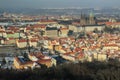 Prague panorama