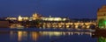 Prague, panorama city skyline and Charles Bridge, Prague, Czech Republic