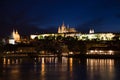 Prague panorama at night Royalty Free Stock Photo