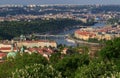 Prague Panoramic view